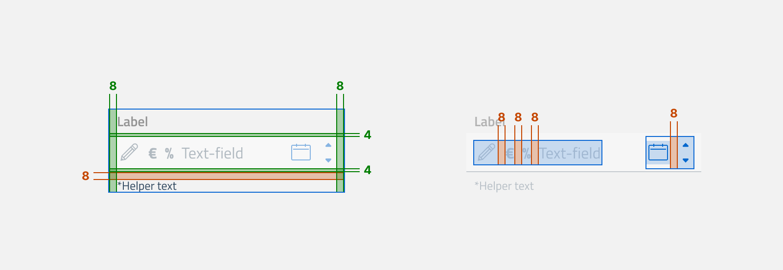 Specifiche di design di un input con tutti gli elementi possibili